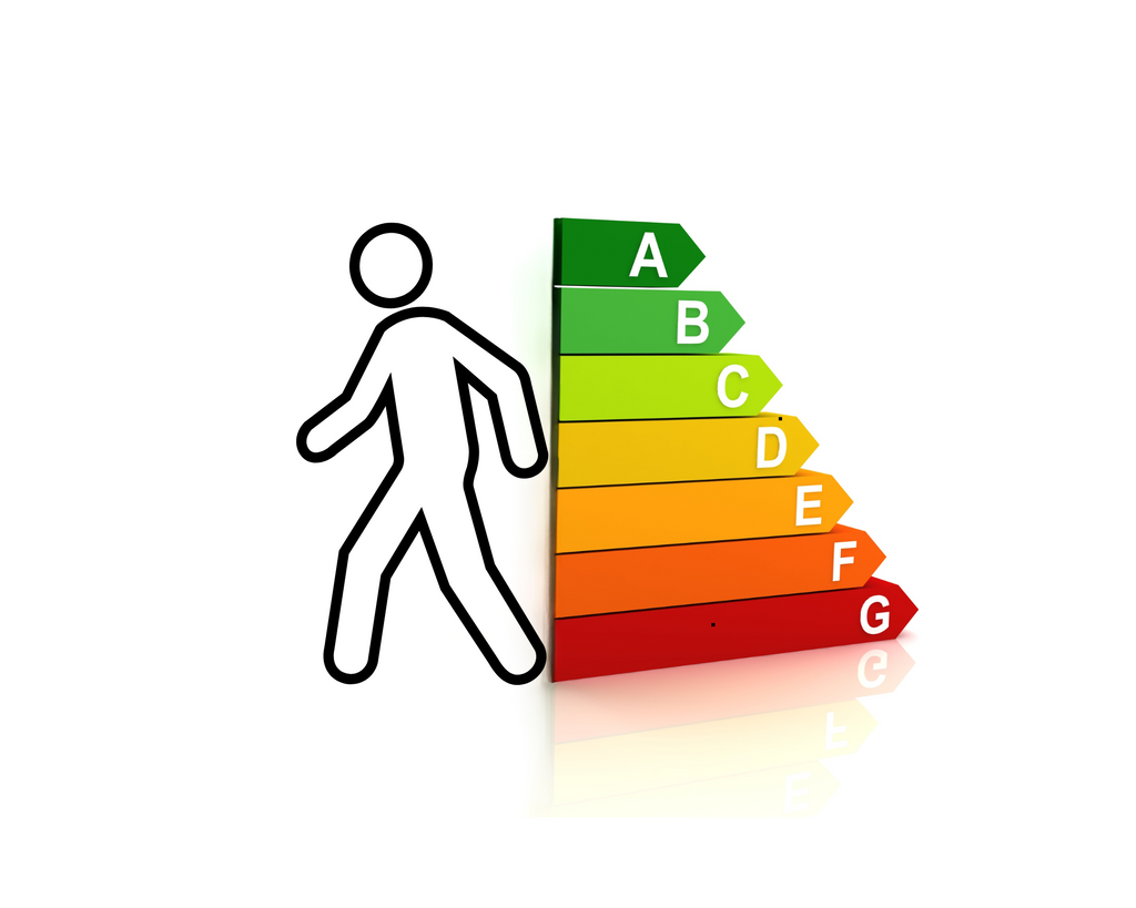 Improve Your Energy Levels