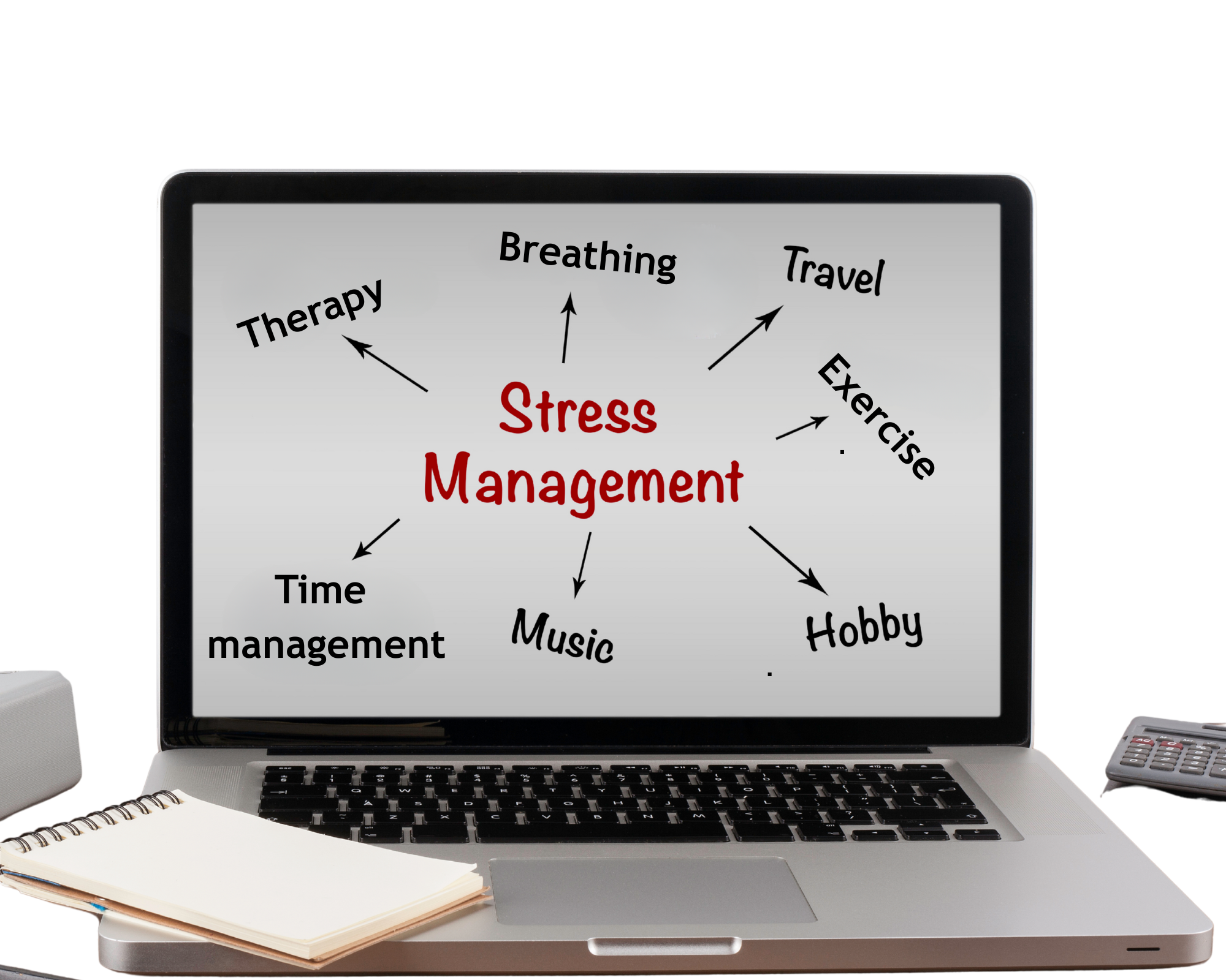 Stress Management