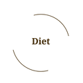 Diet Check